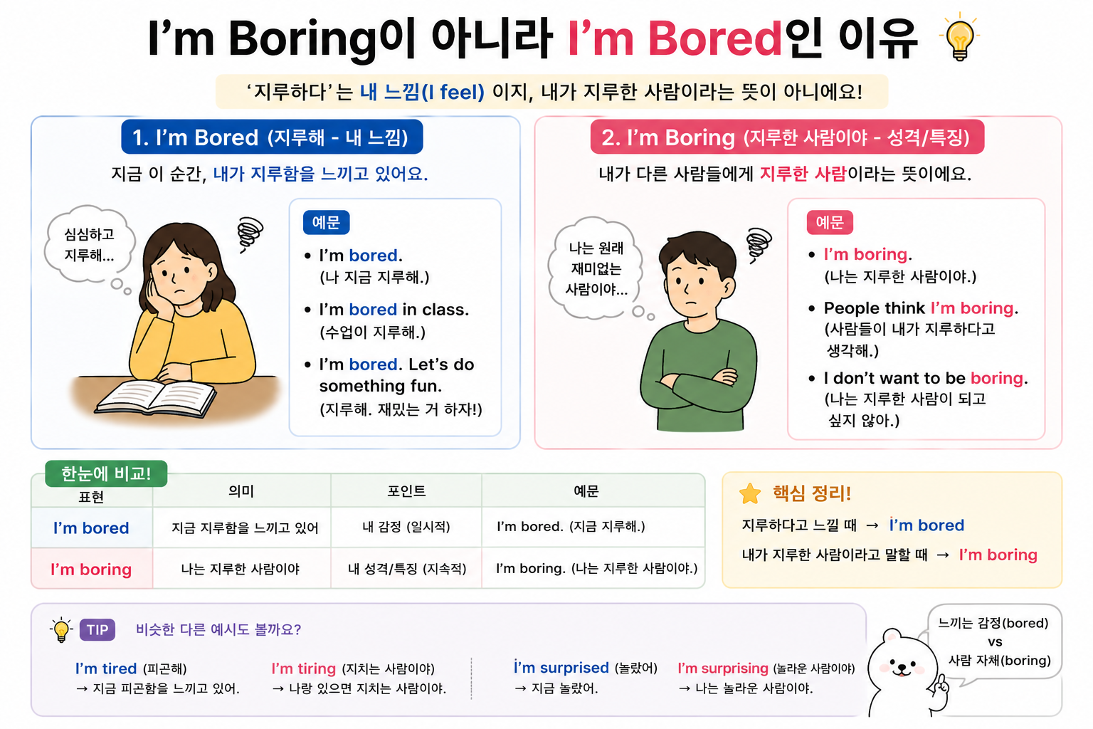 I'm Boring이 아니라 I'm Bored인 이유