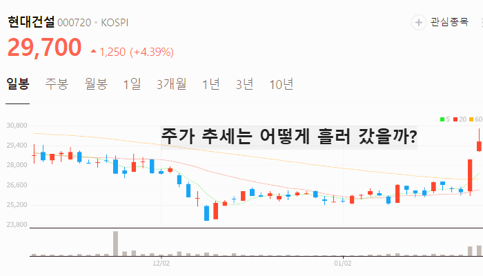 소형 원전 관련주 대장주 테마주 TOP7