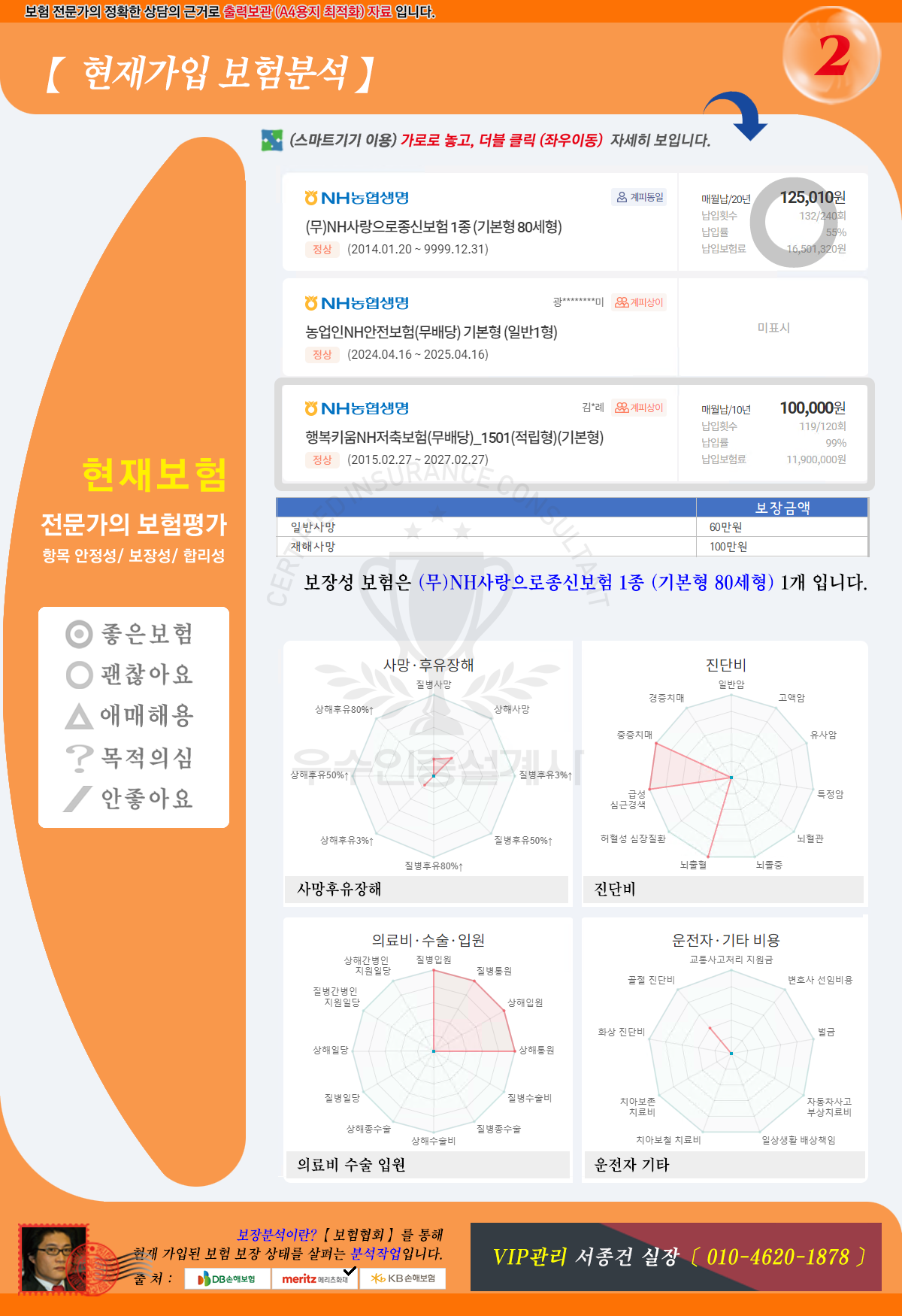 유덕만님보험분석