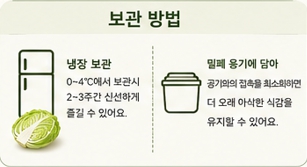 양배추백김치이미지