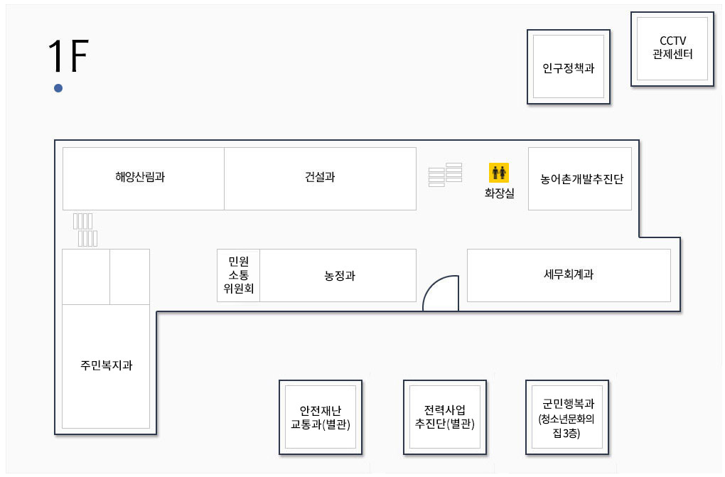 강진군청 청사안내