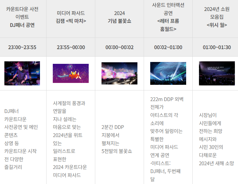 서울라이트 DDP 연말 축제