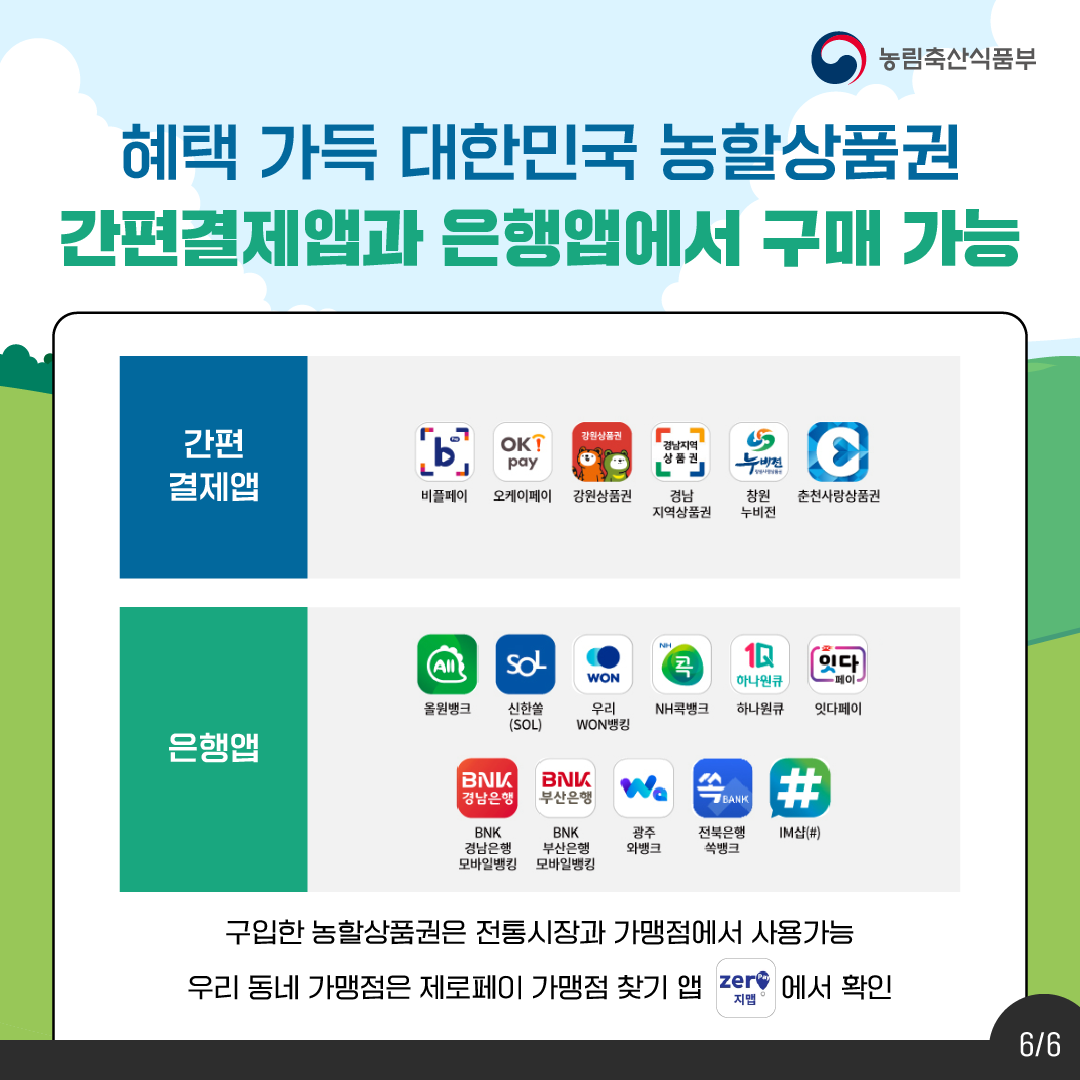 농할상품권 구매 방법 및 선물하기, 사용처 확인방법