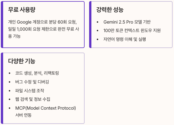 Gemini CLI 주요특징 정리 이미지