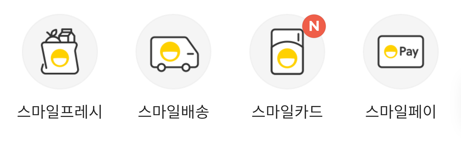 g마켓 홈페이지 적립 한도 없는 혜택까지 1