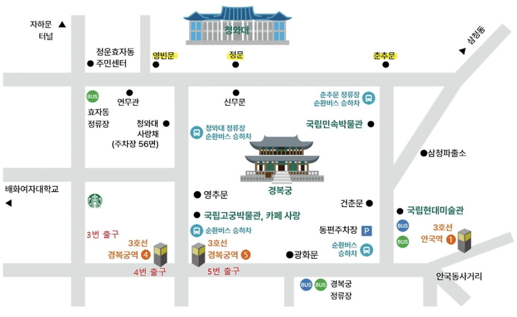 청와대 관람 순환버스, 청와대 주차장, 경복궁 주차장, 대중교통 알아보기