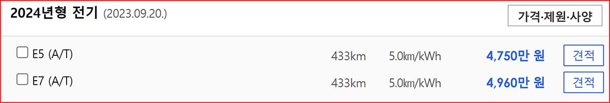 2024 토레스 EVX 가격표 카탈로그 다운로드
