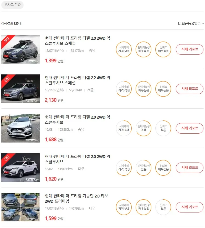 싼타페 중고차 가격, 시세표