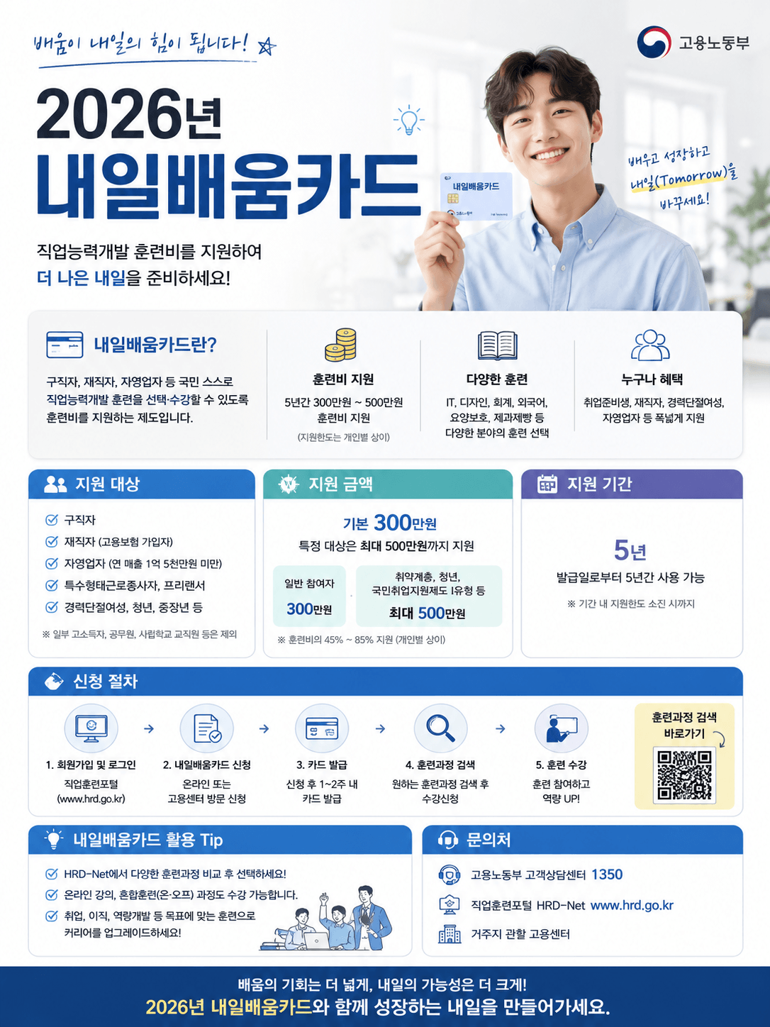 내일배움카드