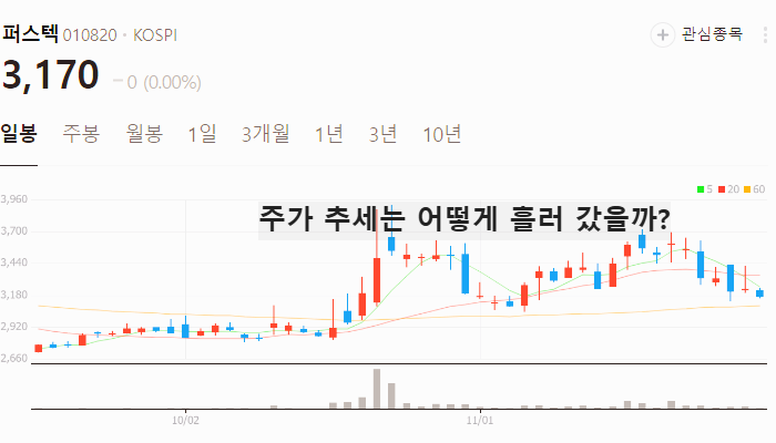 드론 관련주 군사 드론 관련주 대장주 TOP10 한번에 정리