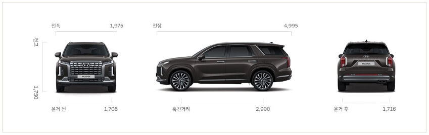 팰리세이드 차량 제원