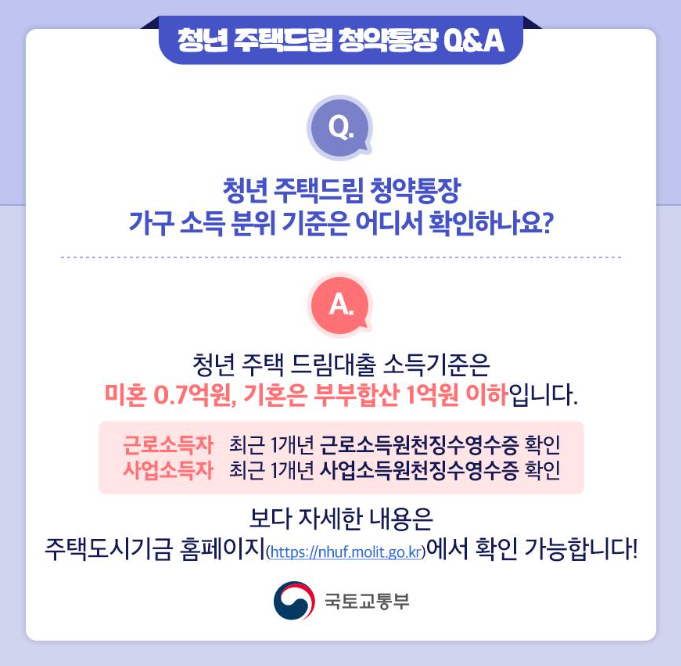 청년주택드림 청약통장