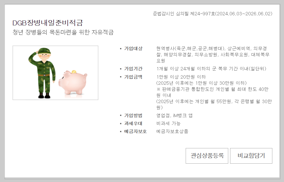 2024년 최고 이율 적금 TOP 6