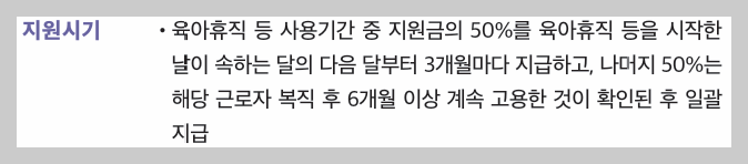 육아휴직 지원금, 육아기 근로시간 단축 지원금 3