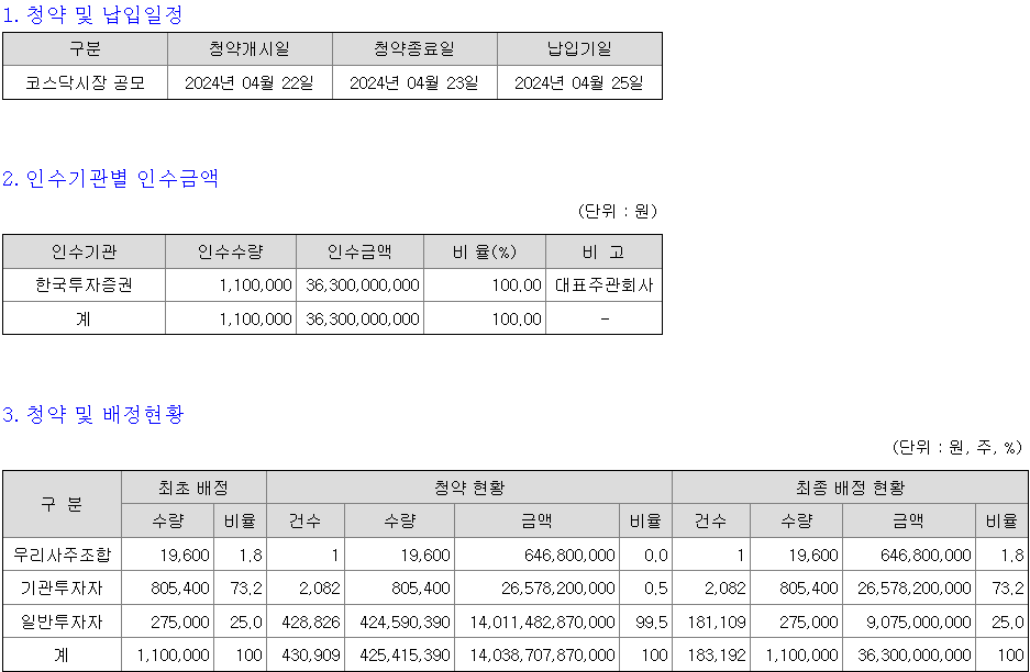 디앤디파마텍 청약