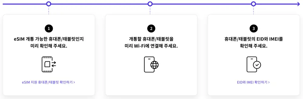 SKT eSIM 셀프개통 절차