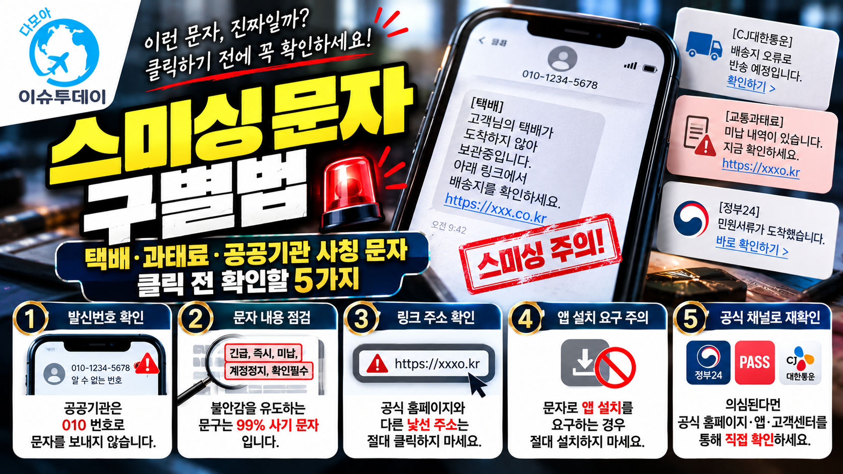 스미싱 문자 구별법