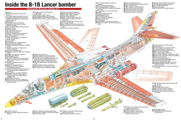 b-1b lancer