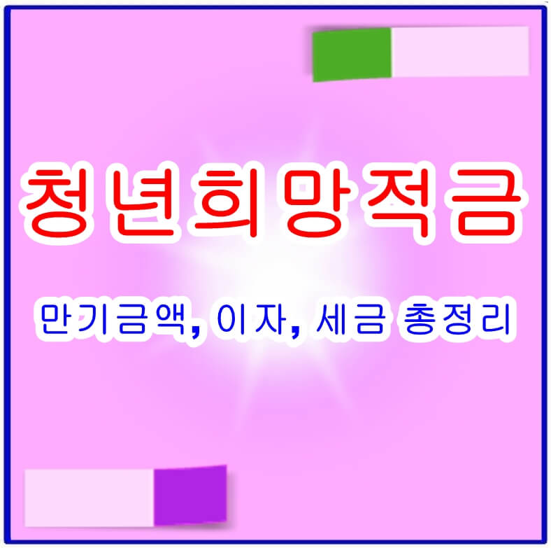 청년희망적금