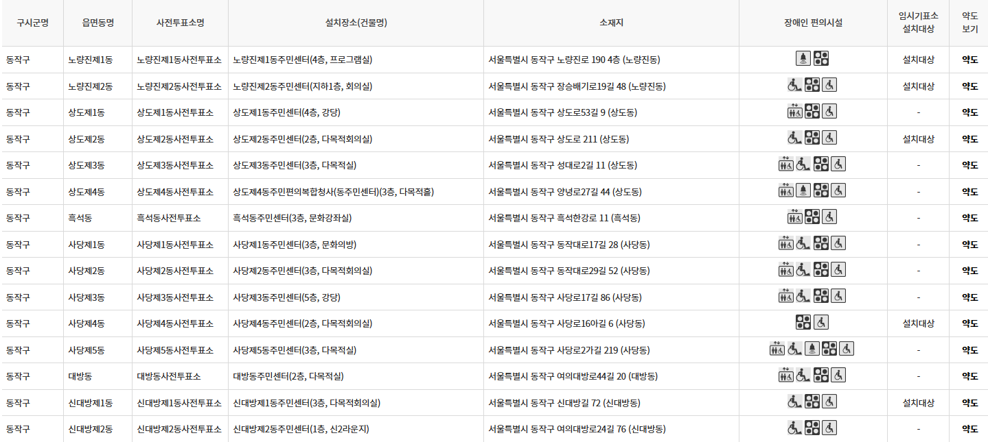 서울 동작구 사전투표 투표장소 투표소 위치 투표 방법