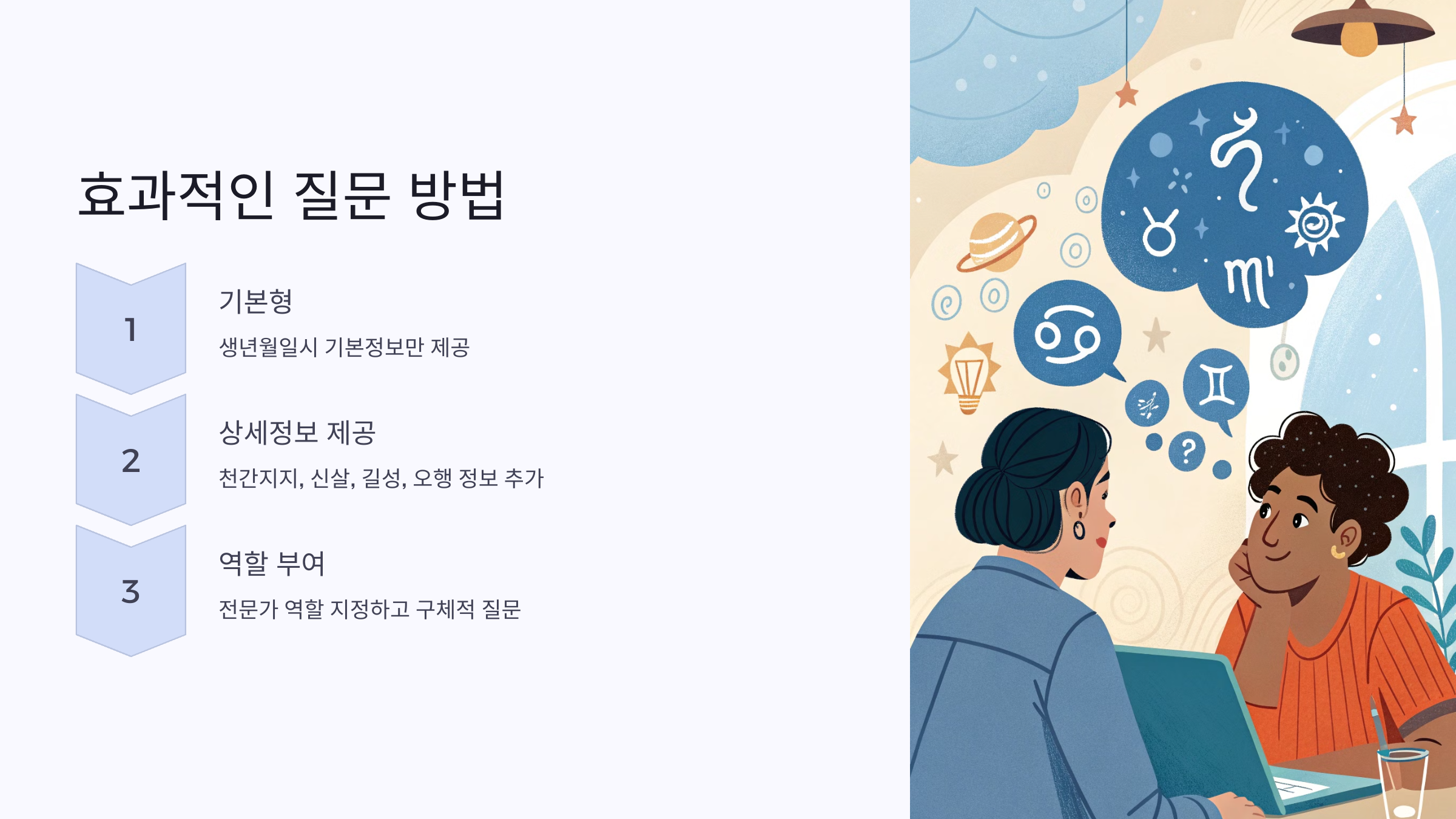 챗지피티 사주 질문