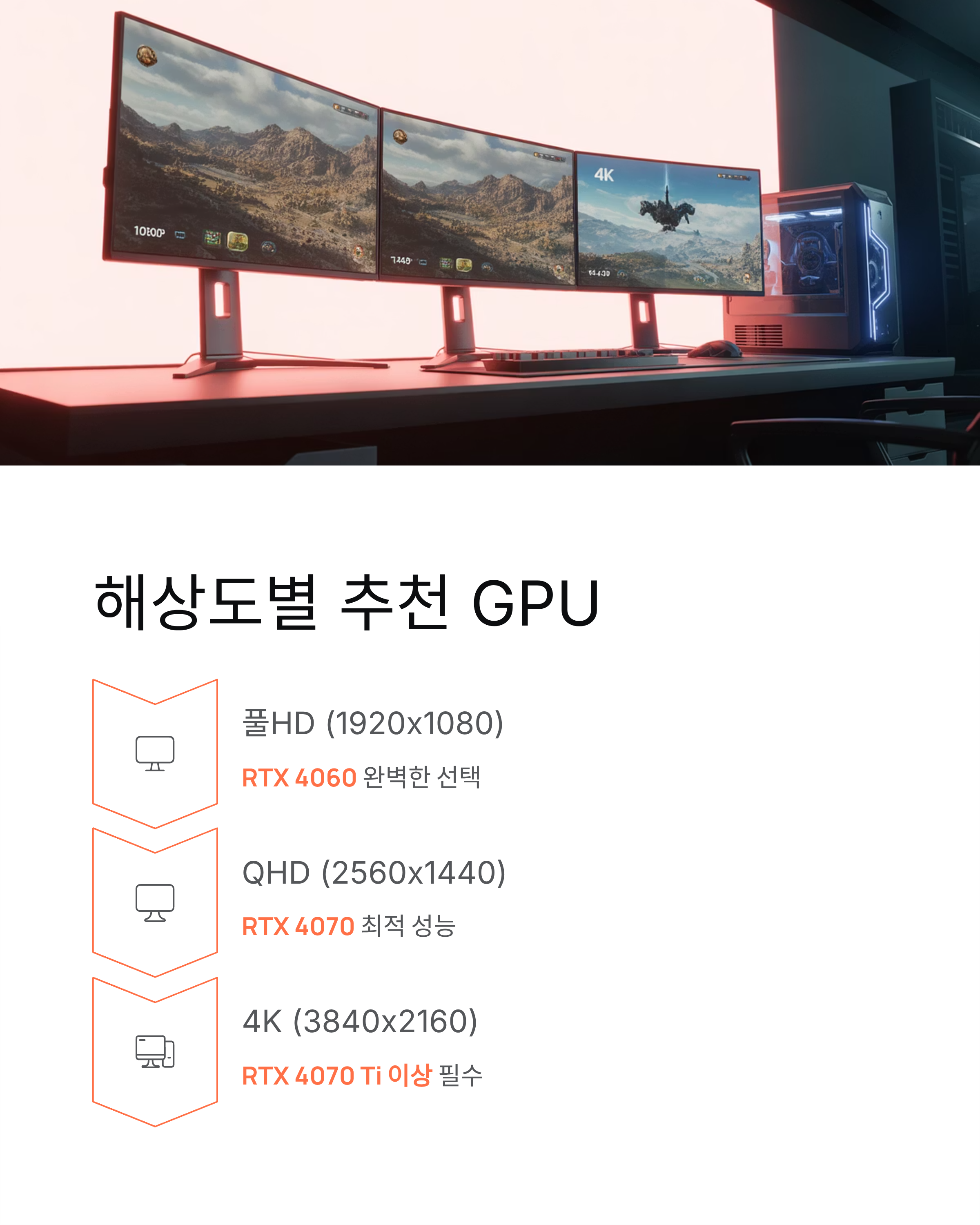 GPU 엔비디아 가격과 성능 비교, 2025년 구매 전 필독!