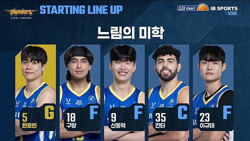 영상 장면