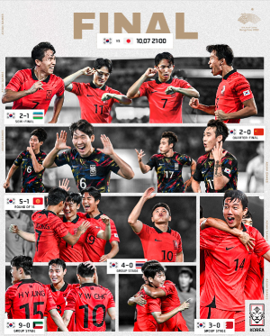 항저우 아시안게임 축구 결승 일정