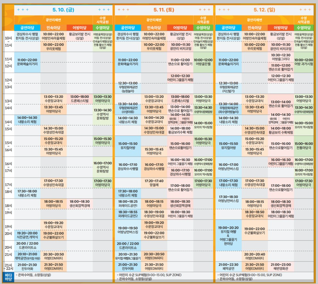 광안리 어방축제, 축제 홈페이지 참조
