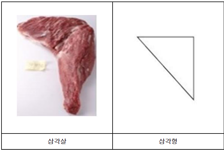 한우 삼각살 모양