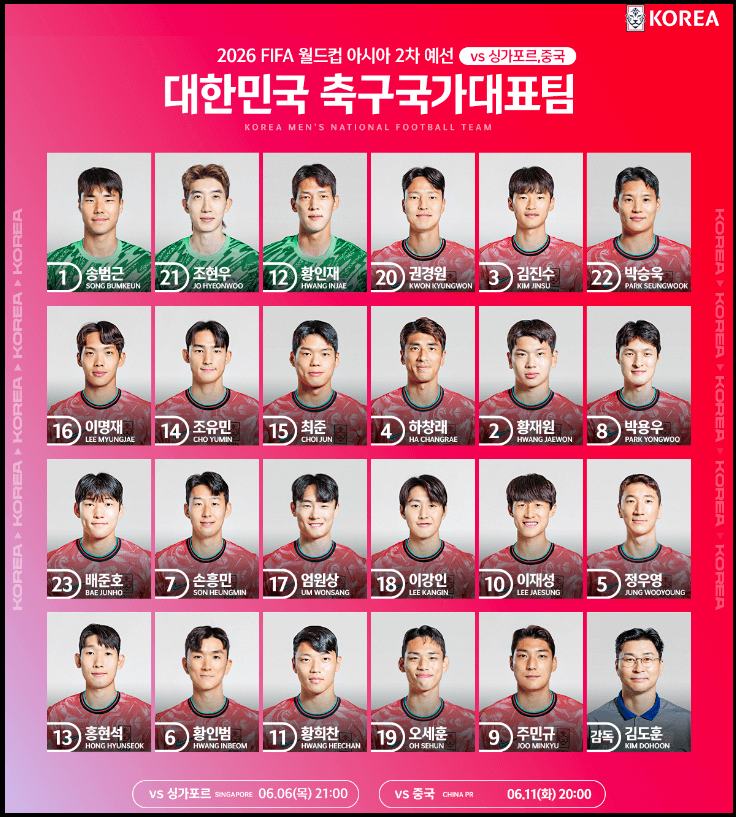 대한민국-축구-국가대표-일정-2026-북중미-월드컵-예선-무료경기시청안내