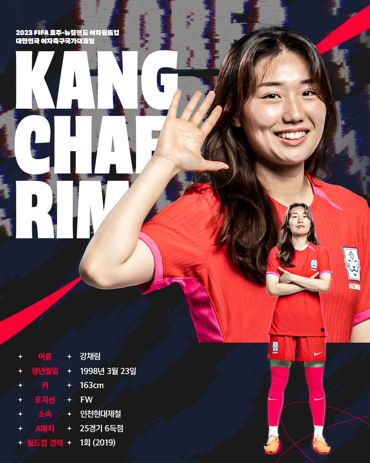 여자 월드컵 중계