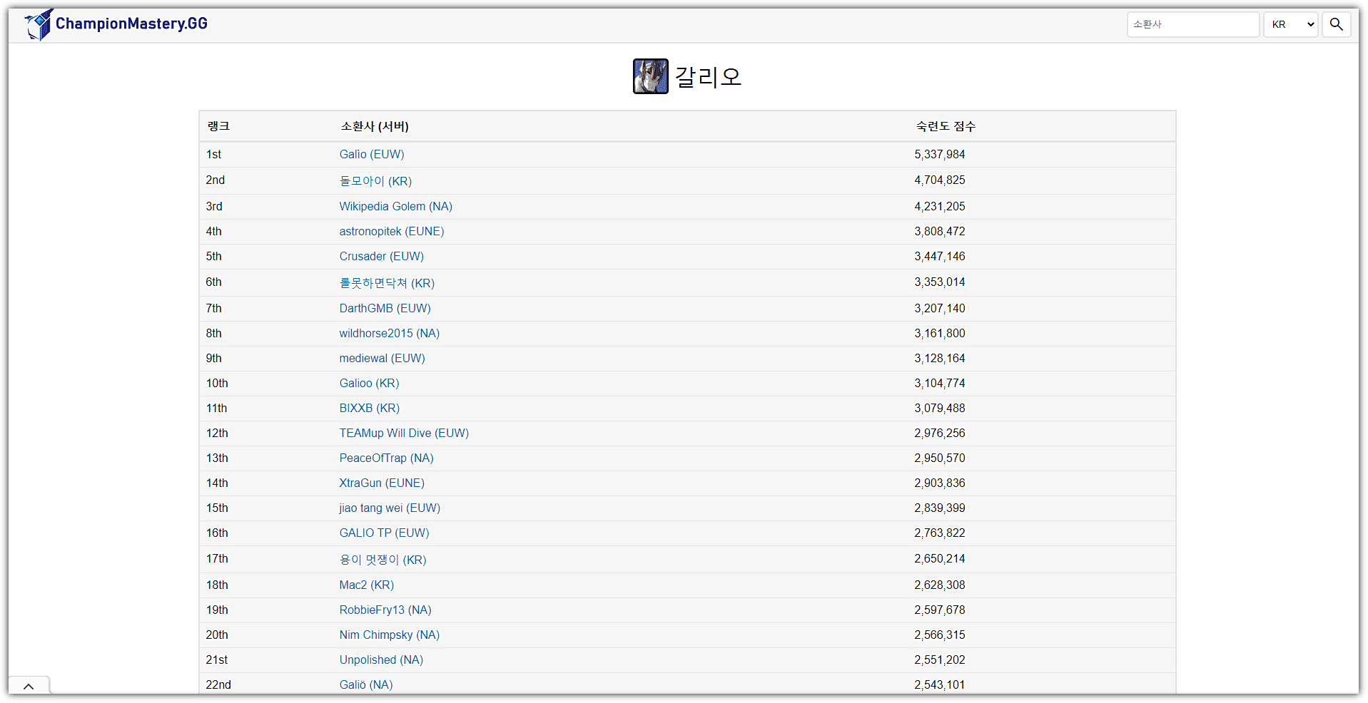 챔피언-숙련도-자세히-보기