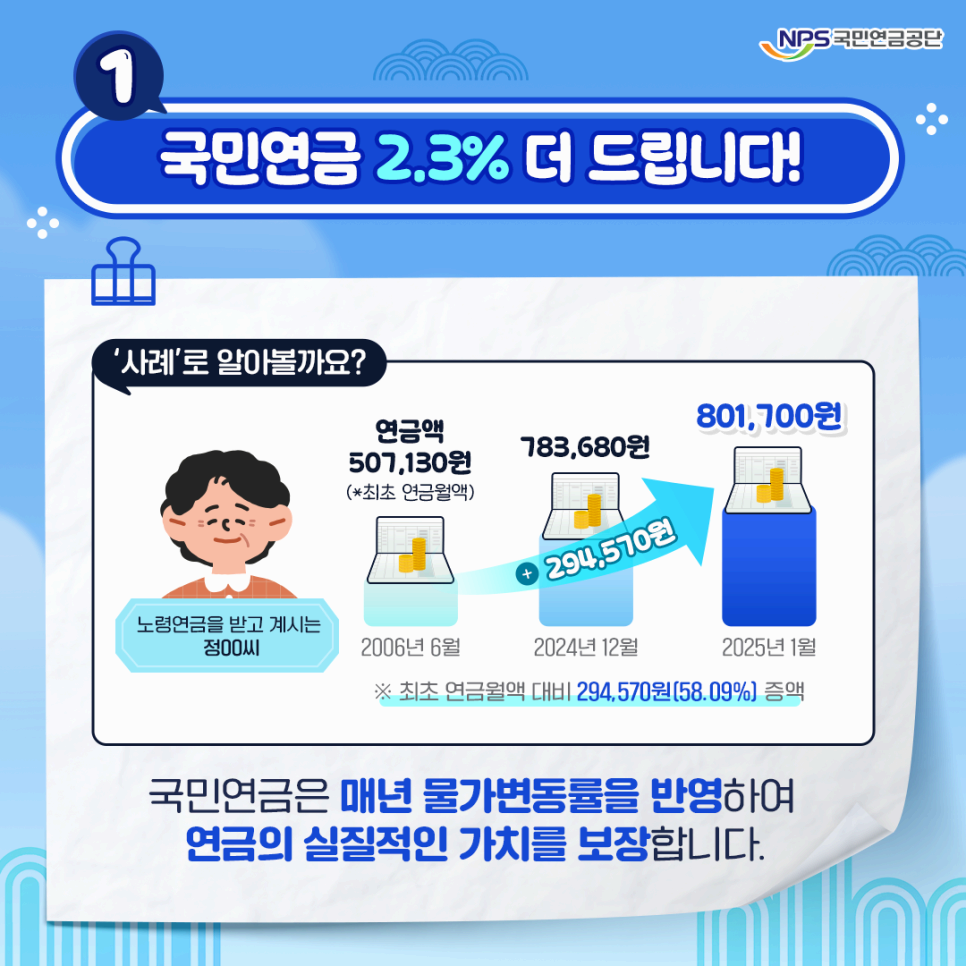 2025년 국민연금 개편안 – 내 연금은 안전할까?