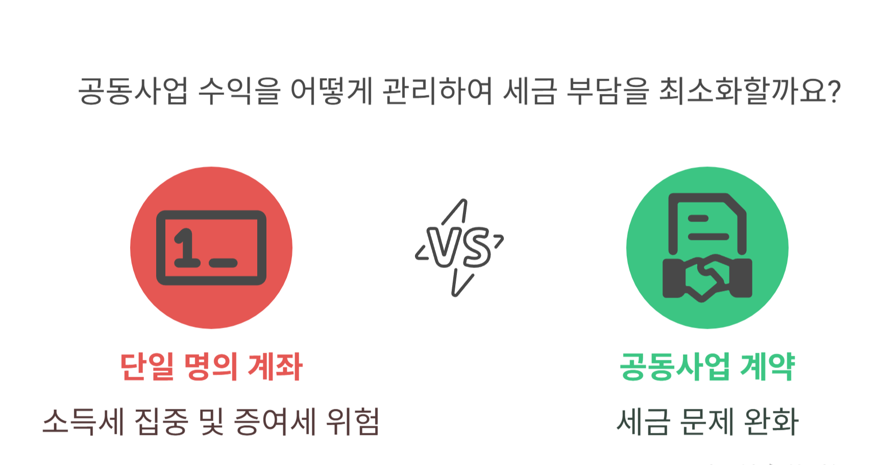 세금&middot;증여세, 예상치 못한 부담