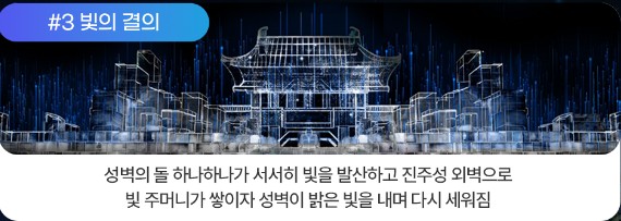 # 빛의 결의 