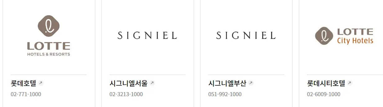 롯데 상품권 호텔 부분