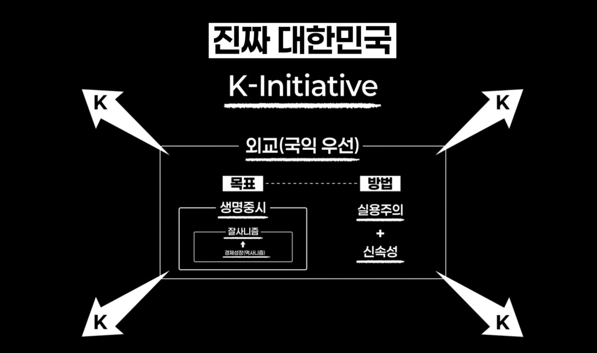 이재명 대선 출마 선언 영상