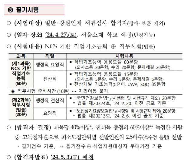 국민건강보험공단 신규직원 445명 채용