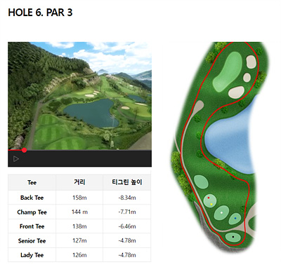 여수시티파크CC_6홀