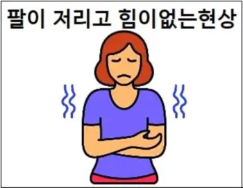 팔이 저리고 힘이없는현상