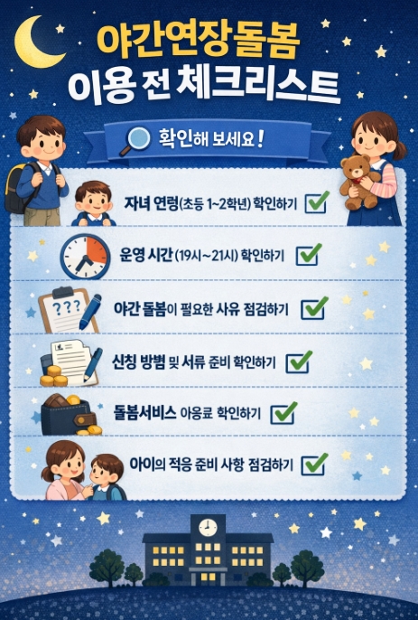 야간연장돌봄 대표번호 1522-1318 총정리|대상·이용시간·신청방법·이용료