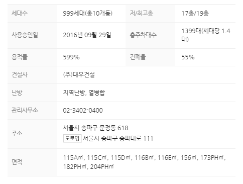 단지정보