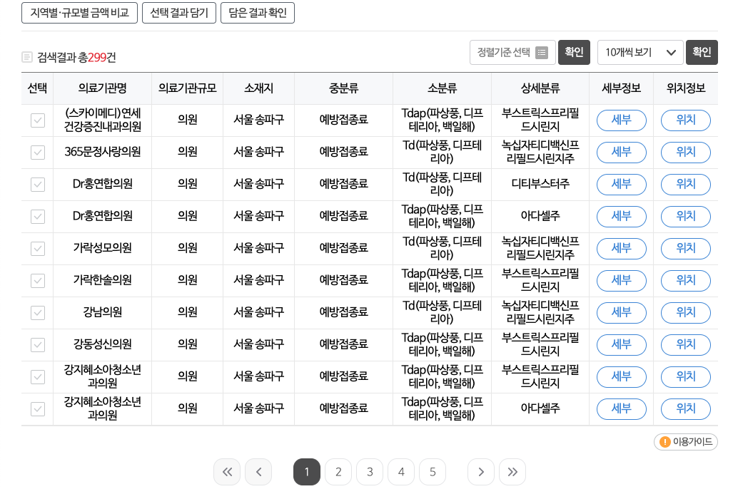 파상풍 주사 가격 비교 방법