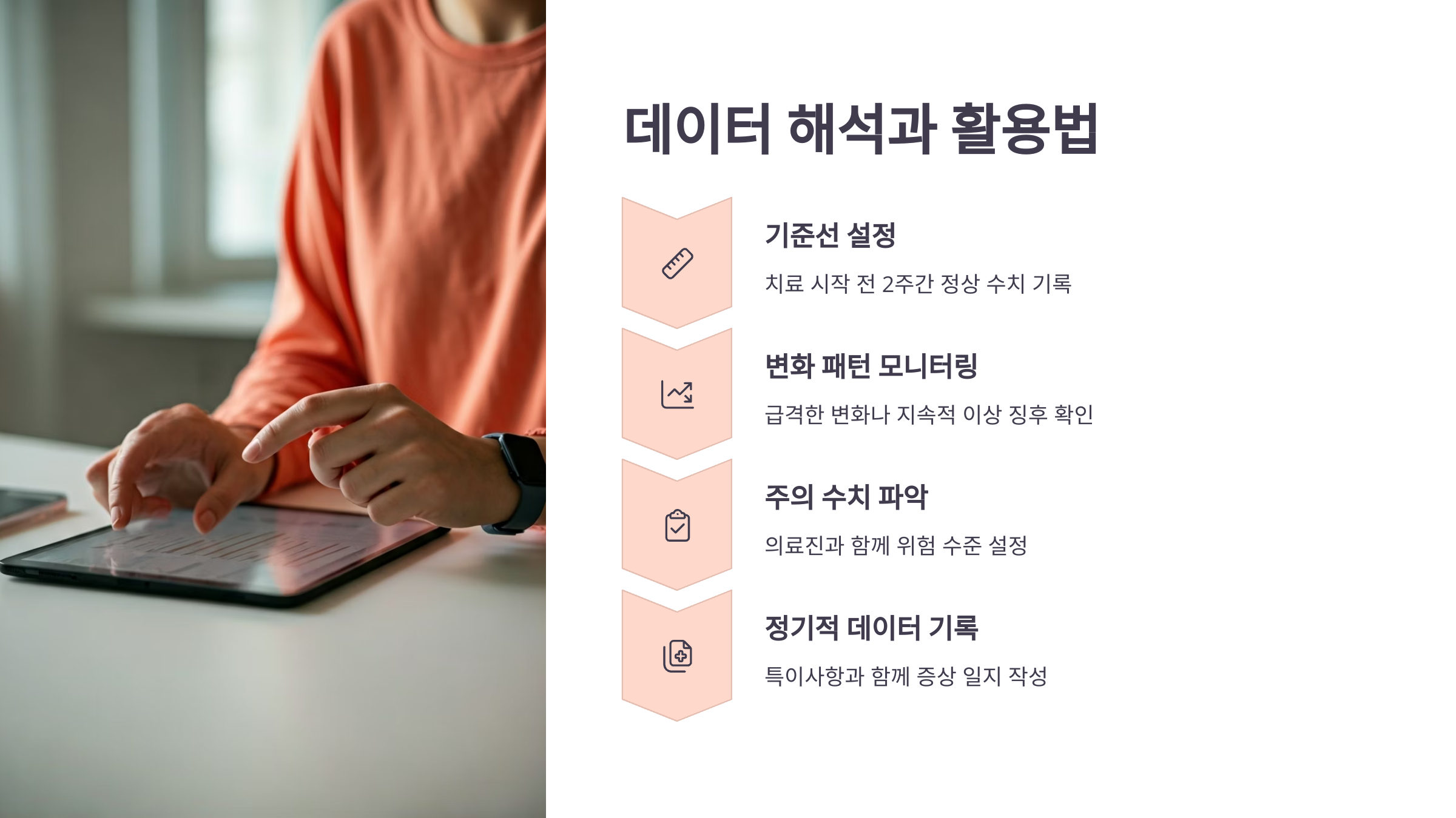 항암치료 중 스마트워치 데이터 해석과 활용