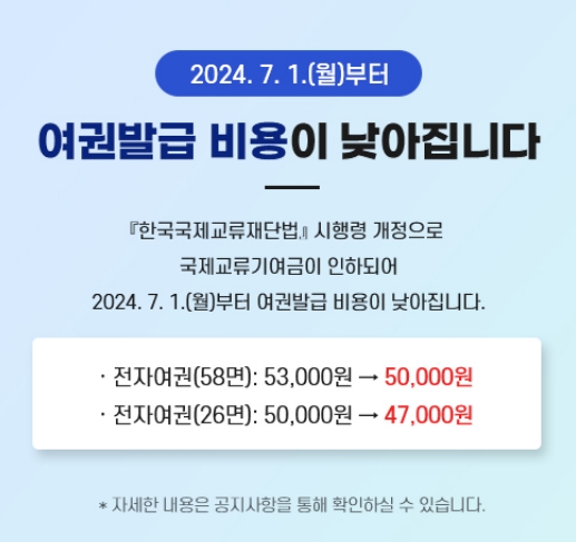 2024년 미성년자 여권 발급 수수료 재발급 여권가격인하!