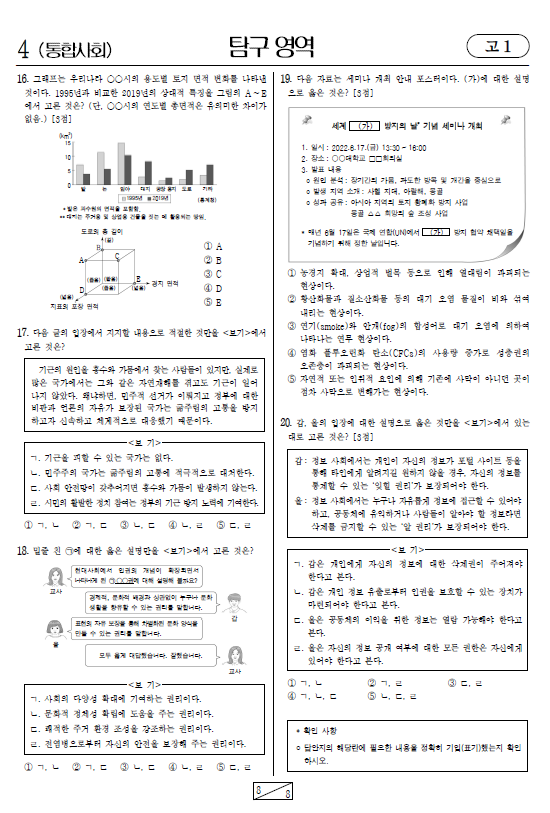 2022-6월-고1-모의고사-통합사회-기출문제-다운