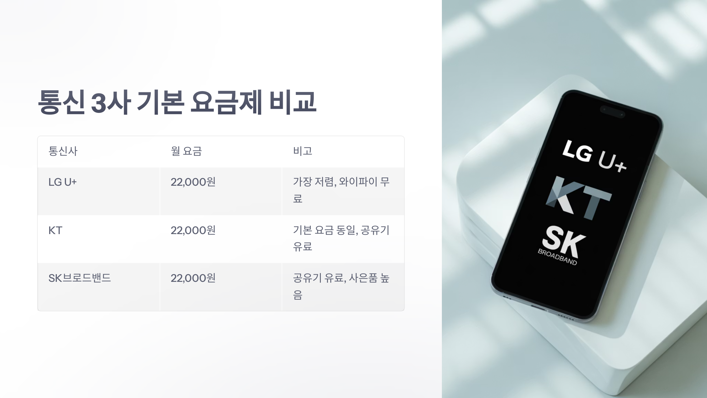 참조-저렴한-인터넷-요금제-2