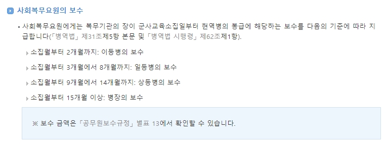 사회복무요원의 계급별 월급 지급 기준 안내