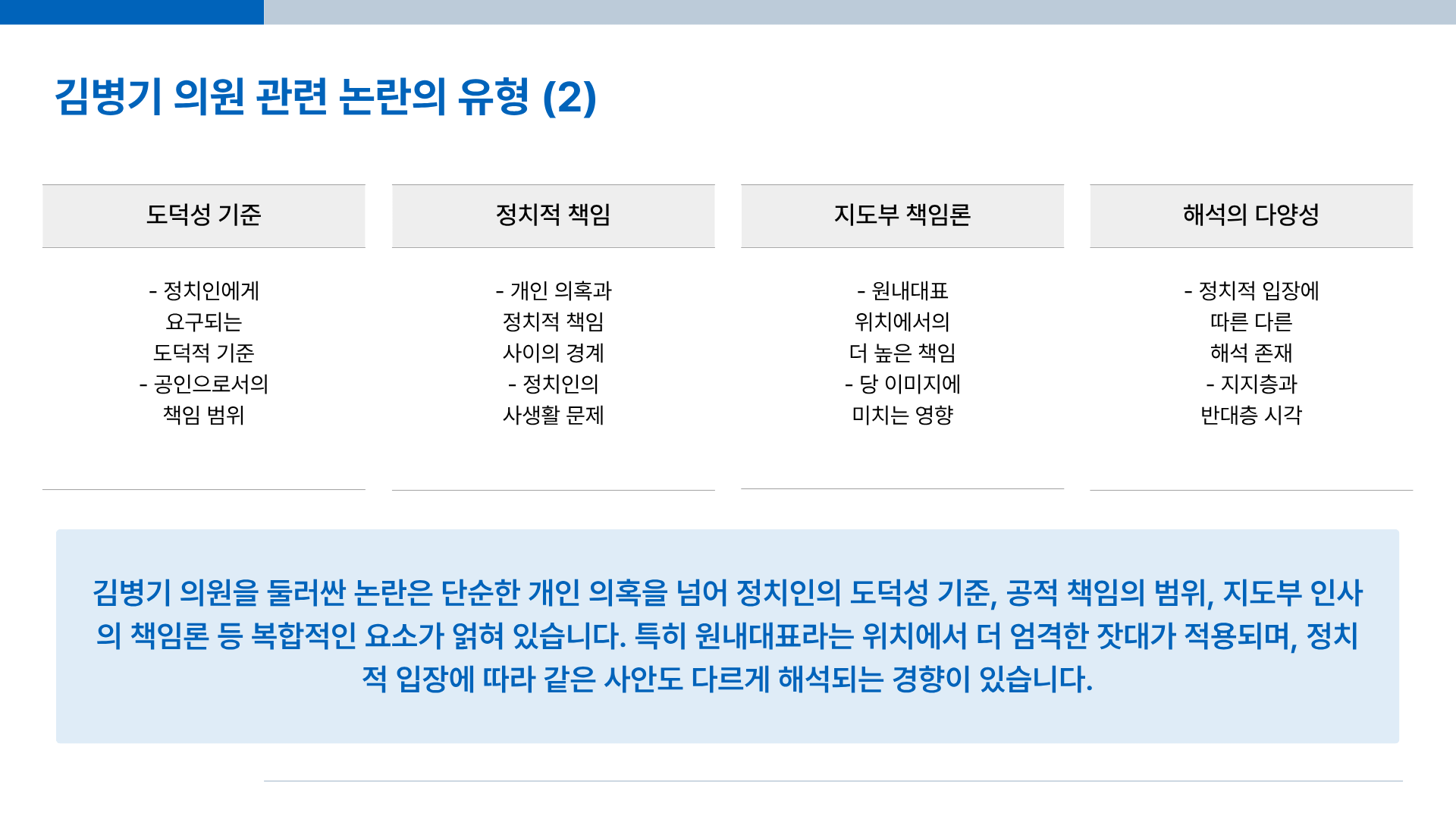 김병기 의원 프로필 총정리｜김병기 사퇴&amp;#44; 김병기 원내대표 이력&middot;논란까지 한 번에 정리